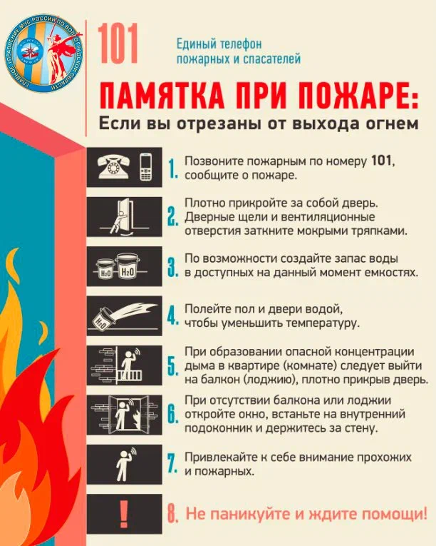 Действия при пожаре.jpg